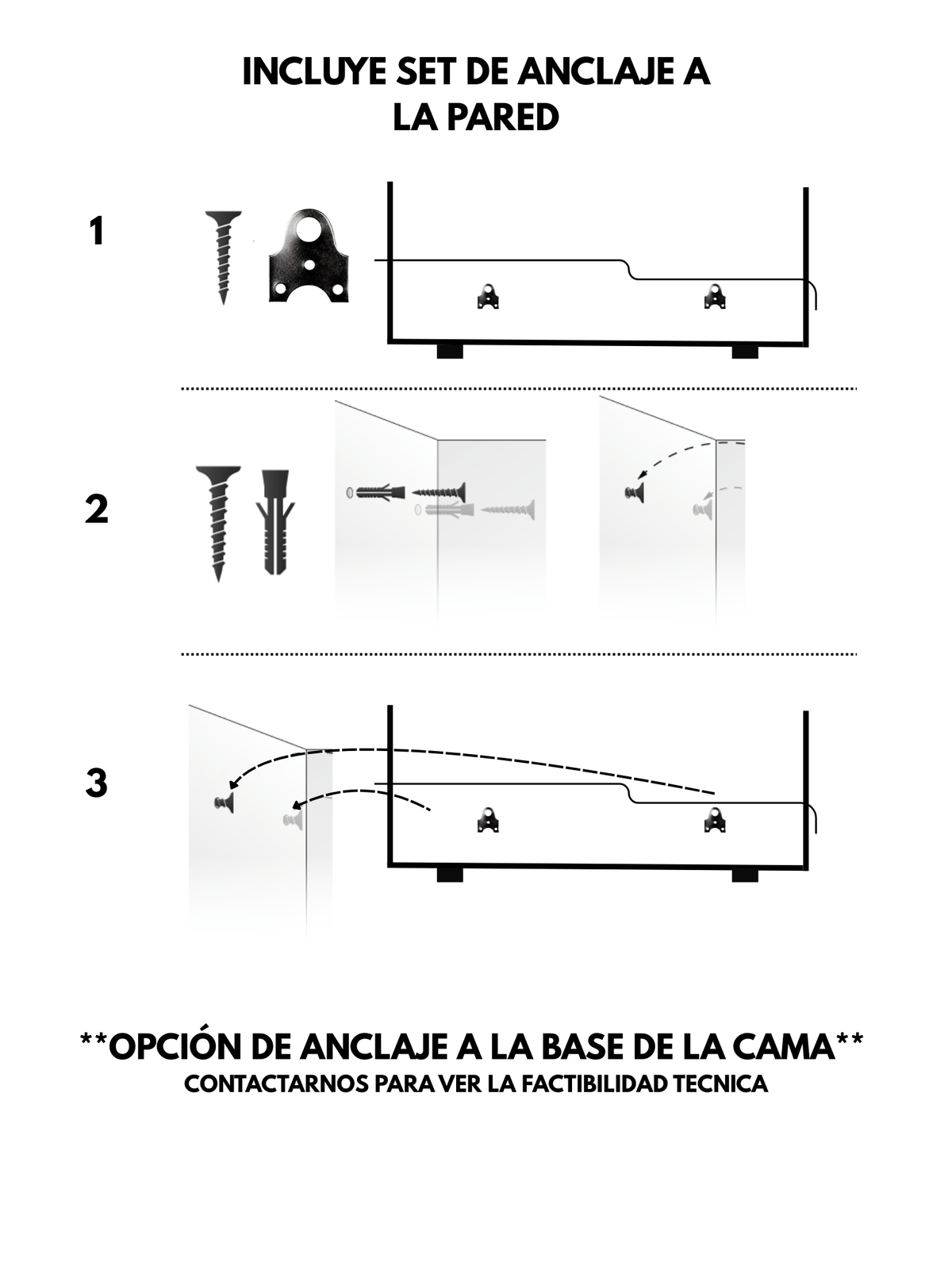Esquema del sistema de anclaje del respaldo a la pared